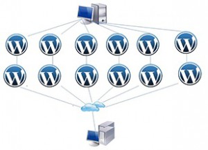 wordpress-ddos