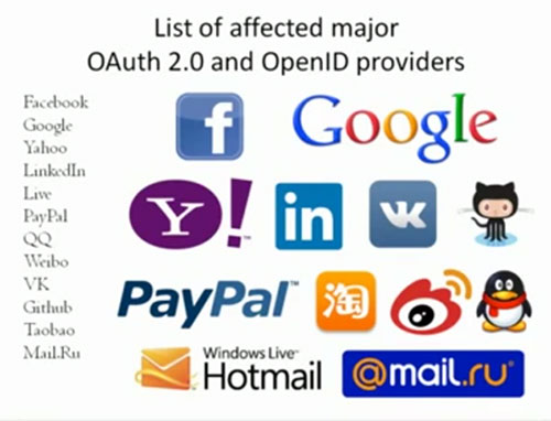 openid