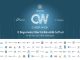 cyberweek